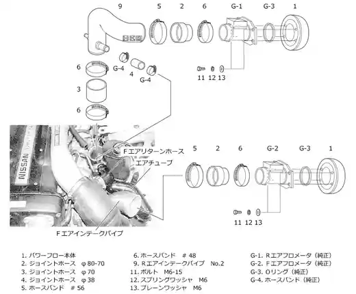 HKS Racing Suction - R32 GT-R